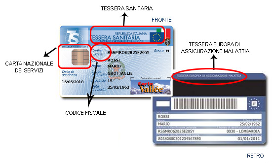 tessera